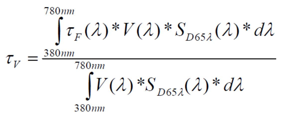 Daylight Transmission (VLT)