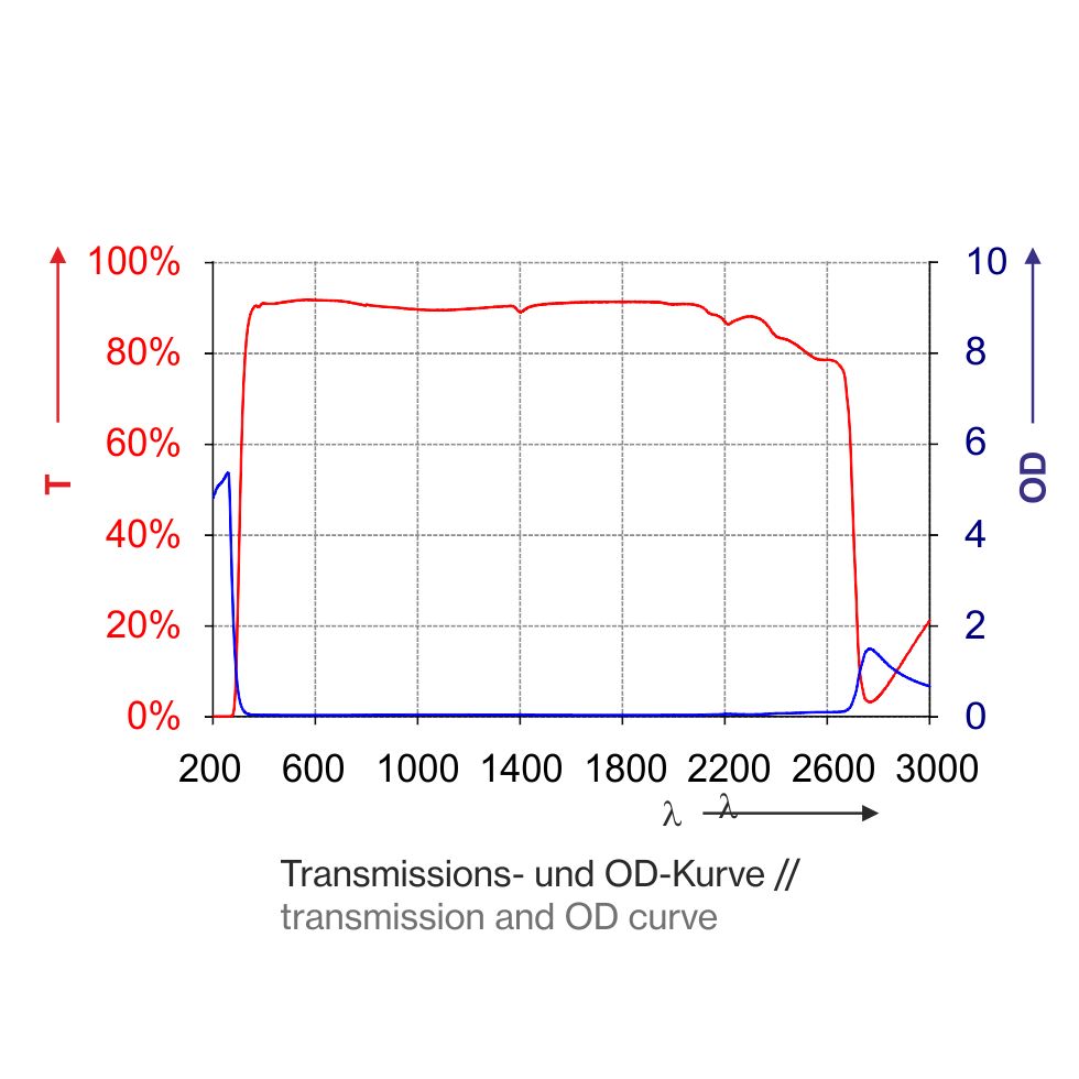 T1D01_3000-Kurve5a1d90b81b3dd