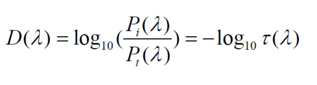 Optical Density