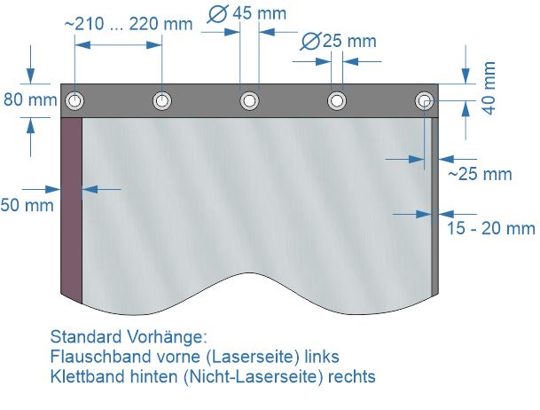 Laserschutz-Vorhang SHELTER-NG