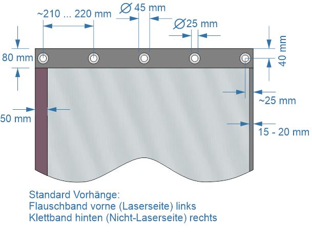 Laser safety curtain SHELTER-Light